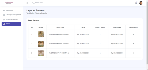 Wedding Organizer screenshot 11