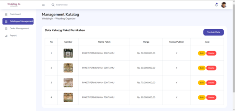 Wedding Organizer screenshot 9